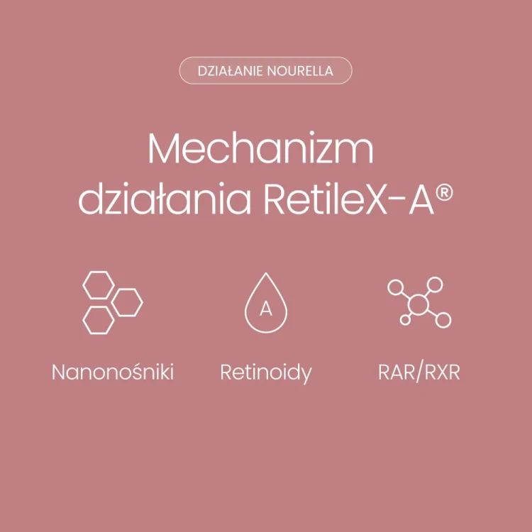 nourella123.webp
